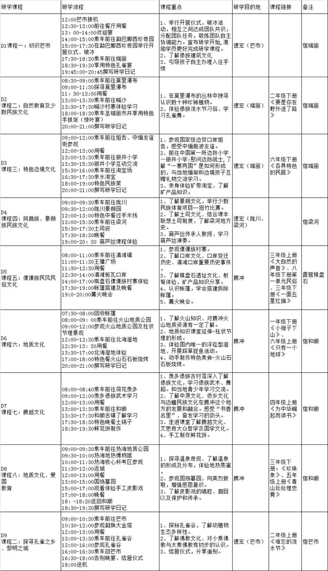 騰沖研學(xué)旅行社 騰沖研學(xué)旅行社