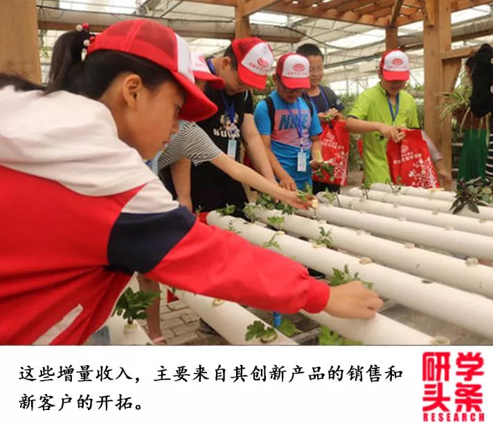  疫情下的2020,研學企業(yè)如何銷售一個億？